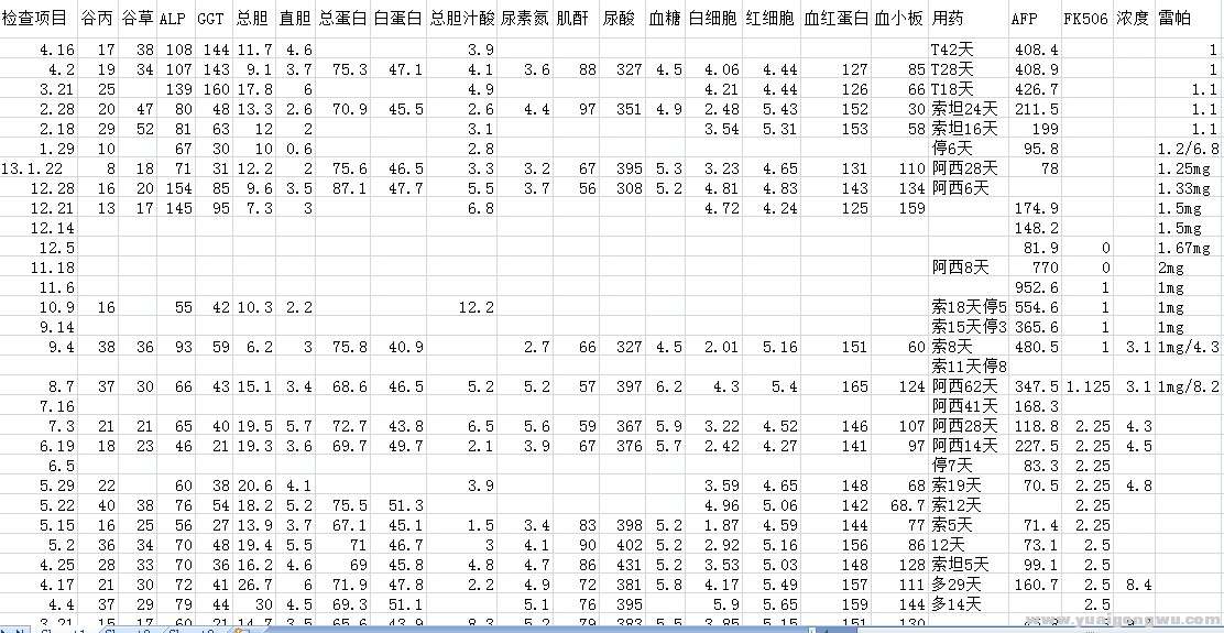 4.16检查数据.jpg