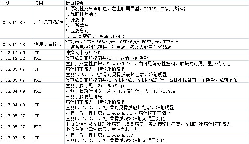 QQ图片20130807153505.jpg