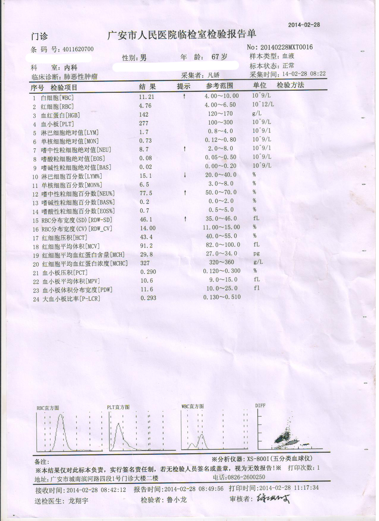 血常规20140228.jpg