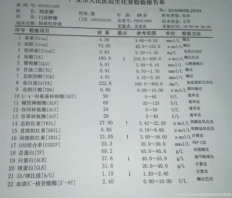 爸爸2016年8月2日肝肾功复查报告.jpg