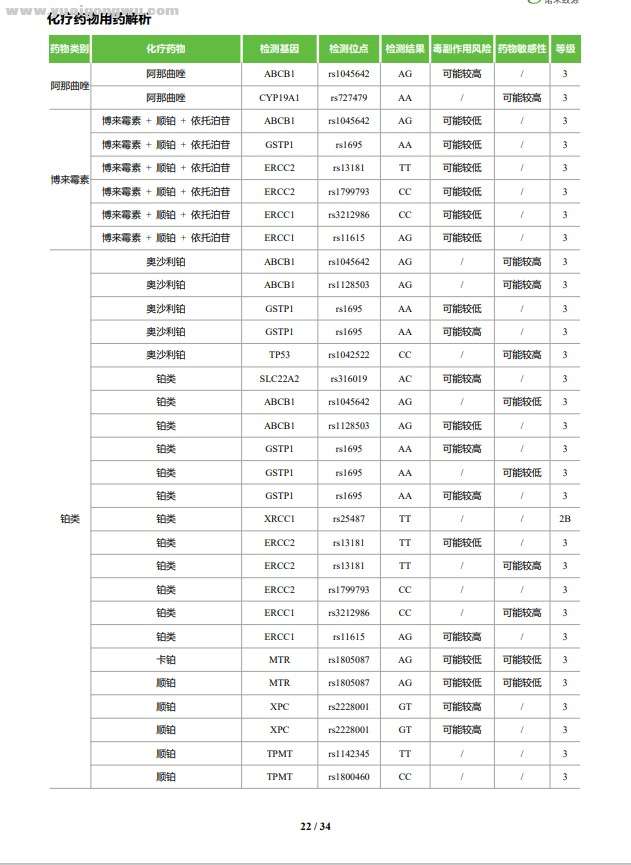 基因报告8.jpg